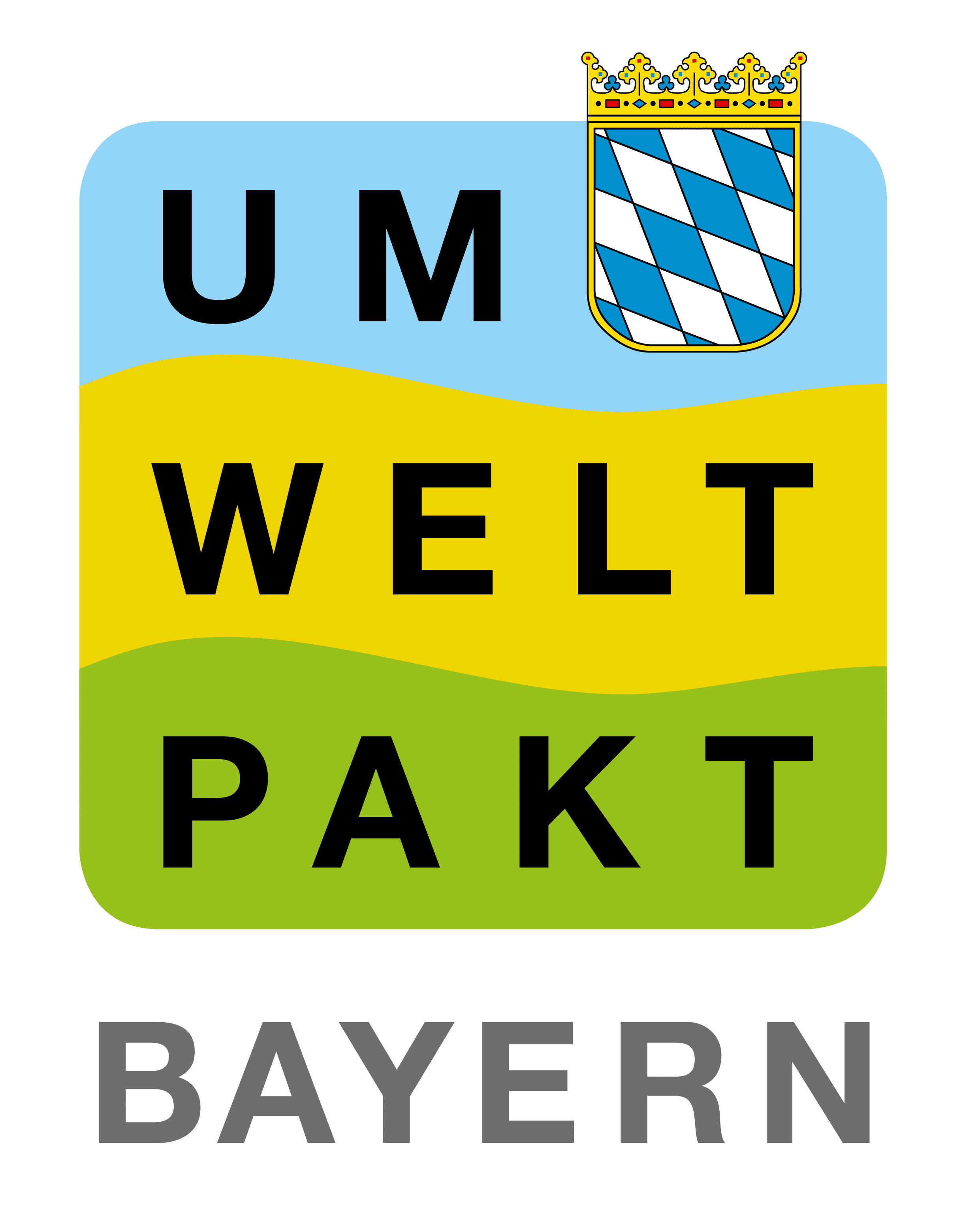 Umweltpaket Zerifizierung Steuerkanzlei